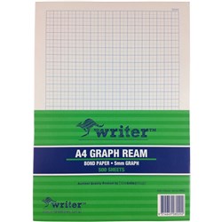 Writer A4 Exam Paper 5mm Graph Portrait Ream of 500